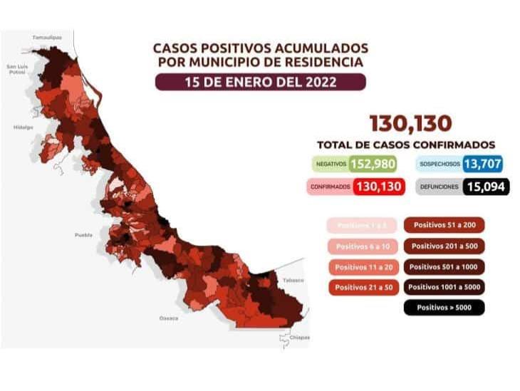 Acumula Veracruz más de 130 mil casos de covid-19