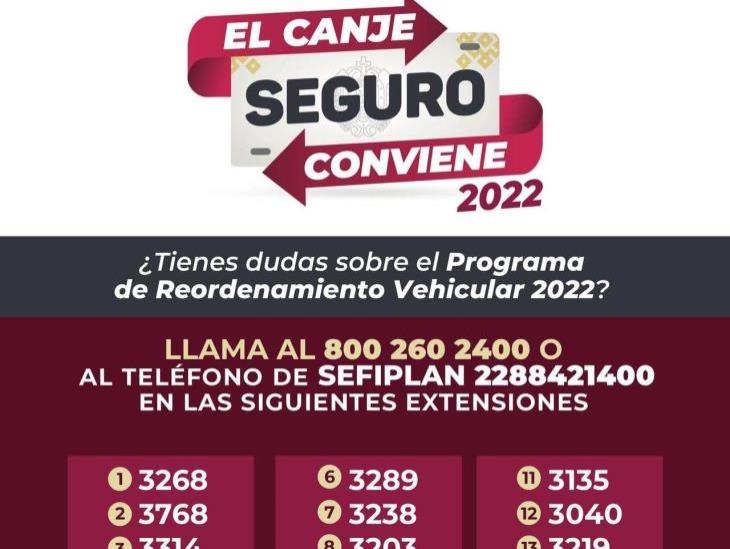 ¿Tienes dudas sobre el reemplacamiento? Llama a estos números de teléfono