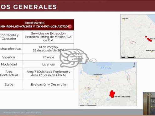 Contratos de Lifting en Veracruz son cedidos a grupo Cotenergy