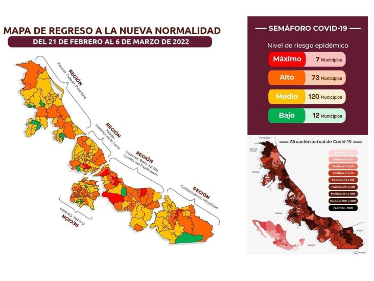 En rojo, 7 municipios de Veracruz en semáforo covid