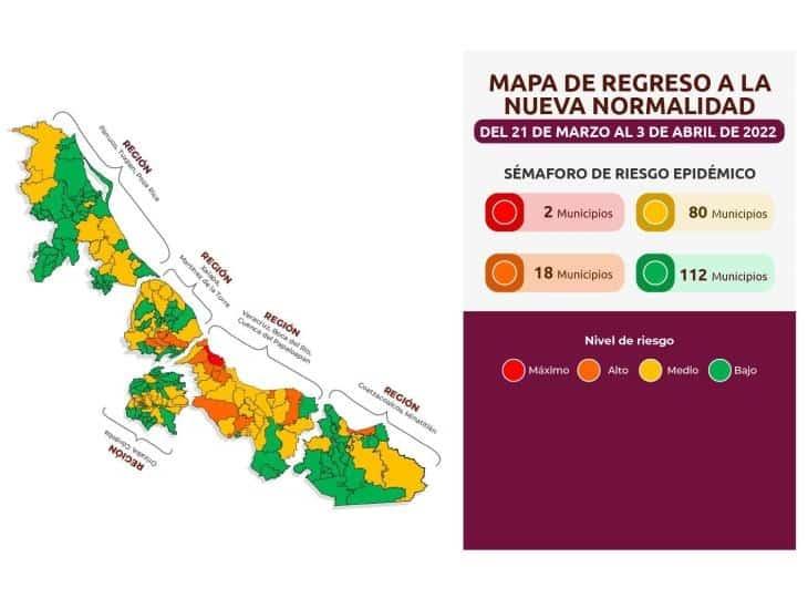 A partir del lunes, solo La Antigua y Veracruz Puerto en semáforo rojo