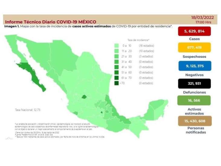 Toda la República Mexicana vuelve al verde en semáforo covid