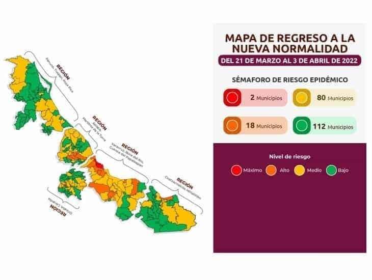 Hoy entra en vigor el semáforo epidemiológico rojo para estos municipios en Veracruz