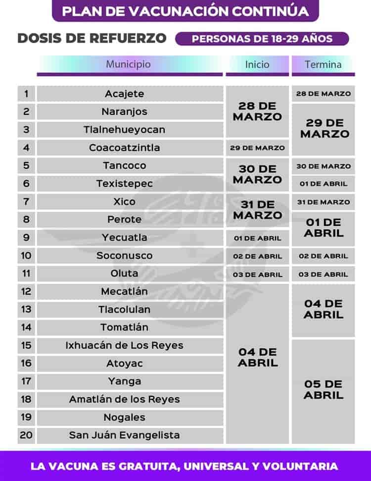 Este lunes inicia vacunación de refuerzo para sector de 18 años en Medellín de Bravo