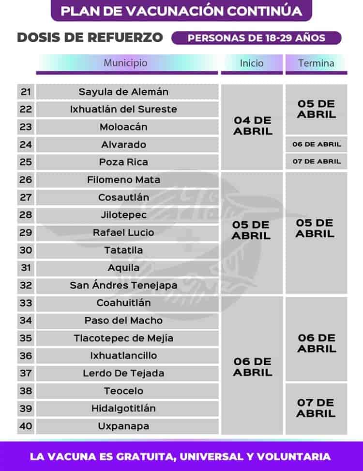 Este lunes inicia vacunación de refuerzo para sector de 18 años en Medellín de Bravo