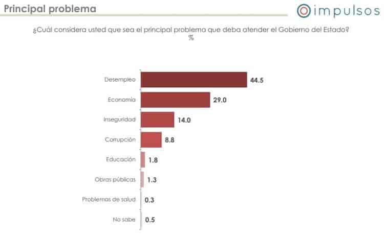 imagen-cuerpo