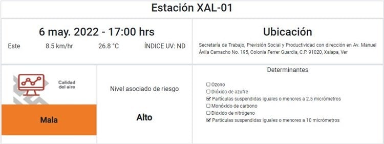 No solo en CDMX; Xalapa también presenta una mala calidad del aire