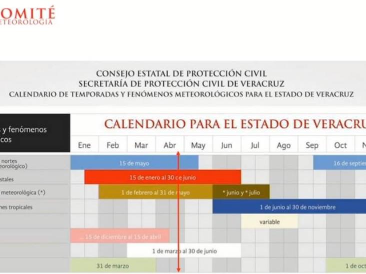 Falta de lluvias extenderá sequía hasta julio: SPC