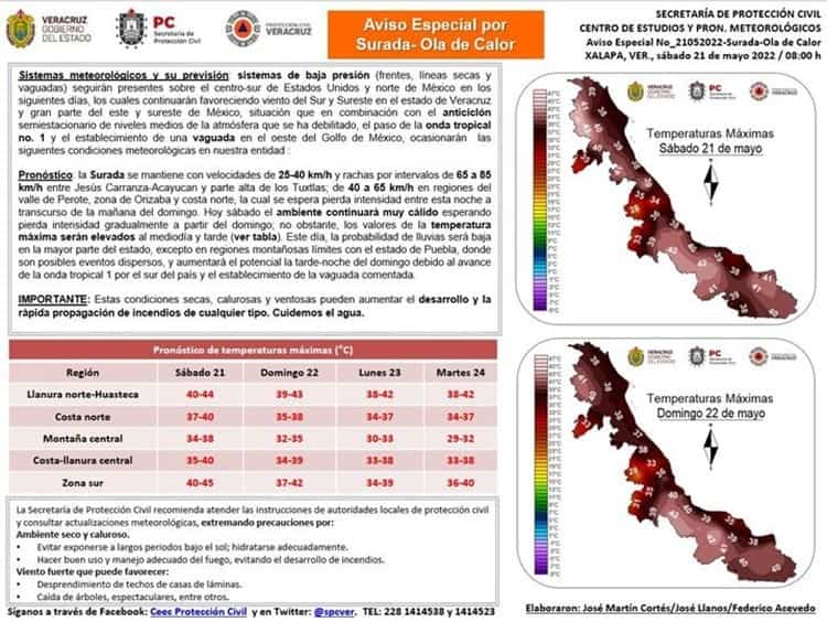 Registran altas temperaturas en la zona conurbada