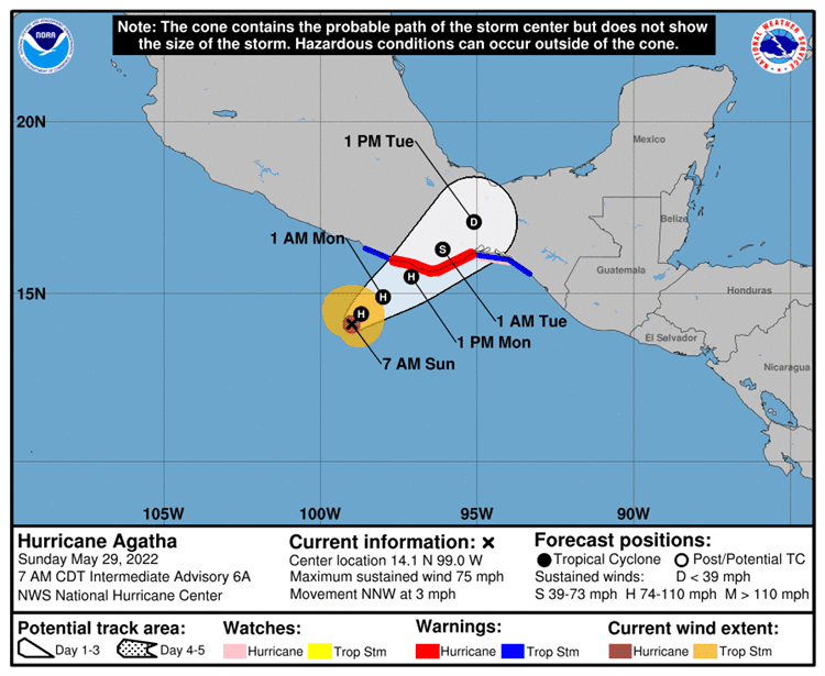 “Agatha” es huracán categoría 1 en México ¿Podría afectar a Veracruz? Esto te decimos