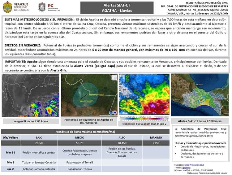 Agatha se degrada a Depresión Tropical rumbo al sur de Veracruz