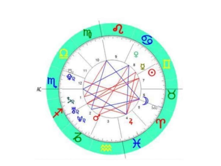 Horóscopos 2 de junio; que le espera a tu signo este jueves