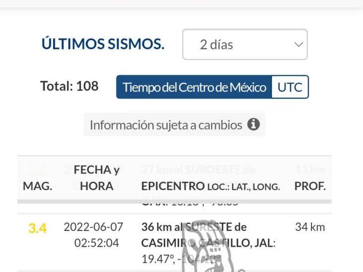 Veracruz registra 2 sismos la madrugada de este martes, lee aquí en dónde