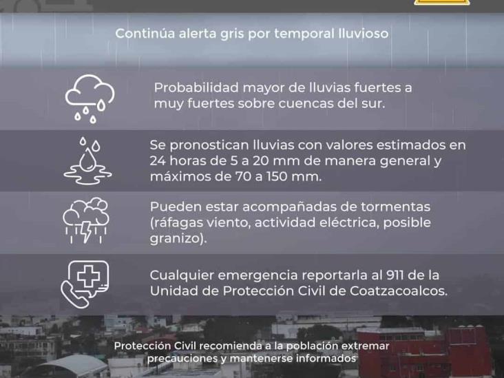 Seguirá lloviendo en Veracruz; SPC mantiene Alerta Gris
