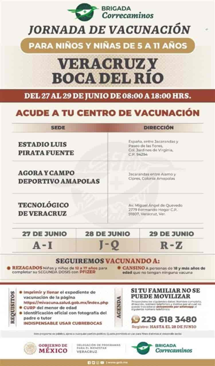 Sedes para la vacuna anticovid para niños de 5 a 11 años en Veracruz y Boca del Río