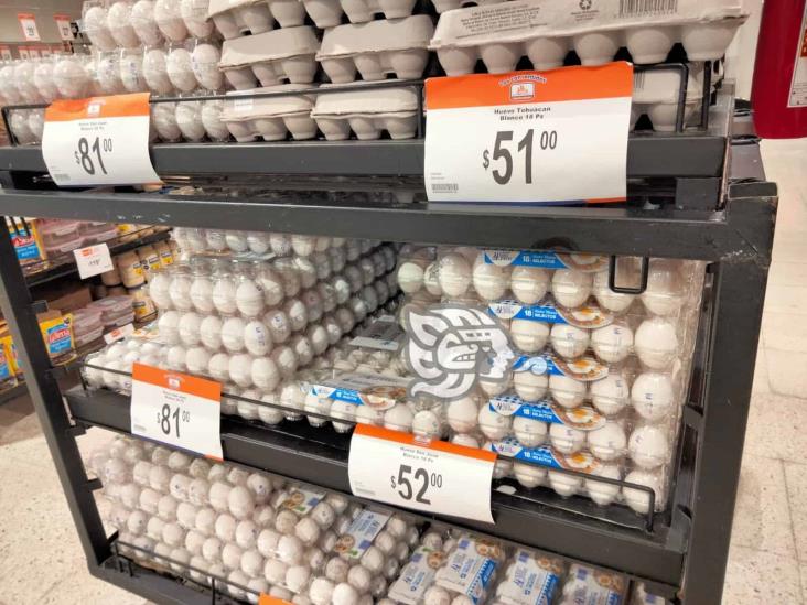 Alza del precio del huevo afecta a veracruzanos; en Xalapa bajan ventas