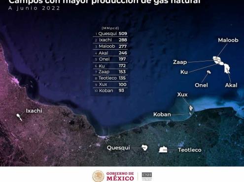 Campo Ixachi, el segundo más productor de gas en el país