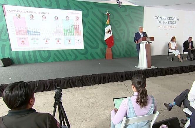 “no Podemos Enfrentar La Violencia Con Violencia” Amlo Sobre Estrategia De Seguridad 6135