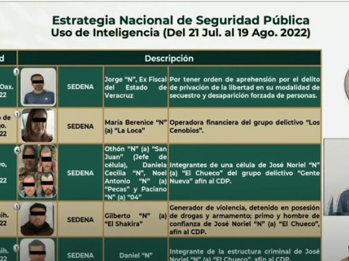 Detención de exfiscal de Veracruz encabeza lista de detenidos relevantes de la Sedena