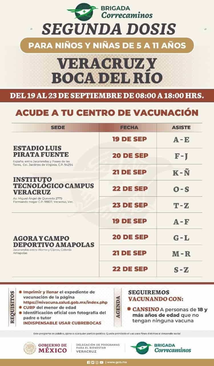 Segunda dosis covid para niños en Veracruz y Boca; checa las fechas (+Video)