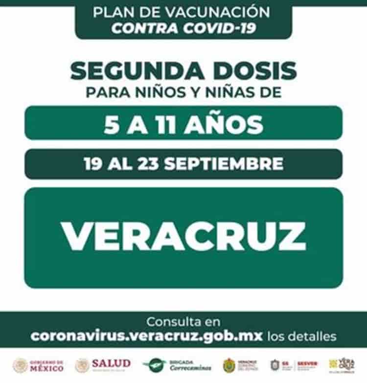 ¡Atento! Segunda dosis vs covid a niños de 5 a 11 años en Xalapa, Veracruz y Boca