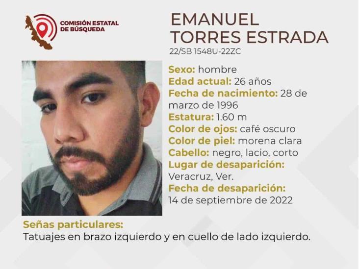 Localizan sin vida a joven reportado como desaparecido en Veracruz