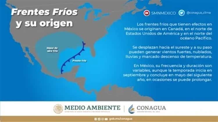 Conagua anuncia ingreso de 51 Frentes Fríos a México, checa cuándo será el primero