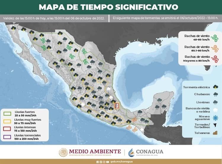 Conagua pronostica lluvias fuertes a intensas para Veracruz