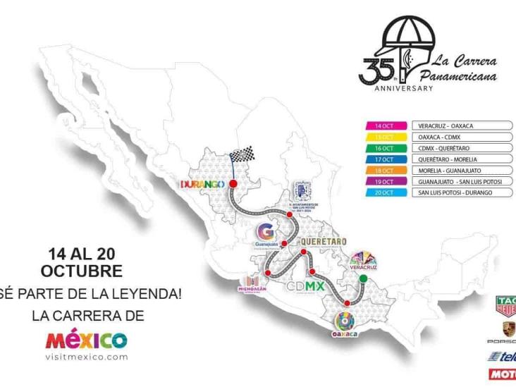 Esta será la ruta para la Carrera Panamericana 2022; iniciará en Veracruz