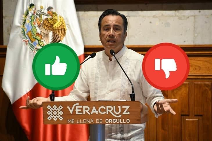 ¿Cómo evalúan los veracruzanos al gobernador Cuitláhuac García?