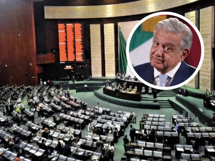 Amlo Envía Iniciativa Para Reformar La Ley Orgánica Del Tribunal