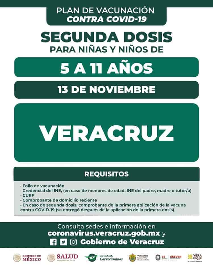 Aplicarán segundas dosis contra covid-19 a menores de Veracruz y Boca del Río