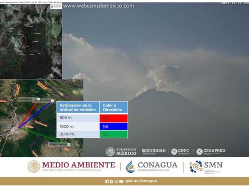 En las últimas horas, se registra exhalación en volcán Popocatépetl
