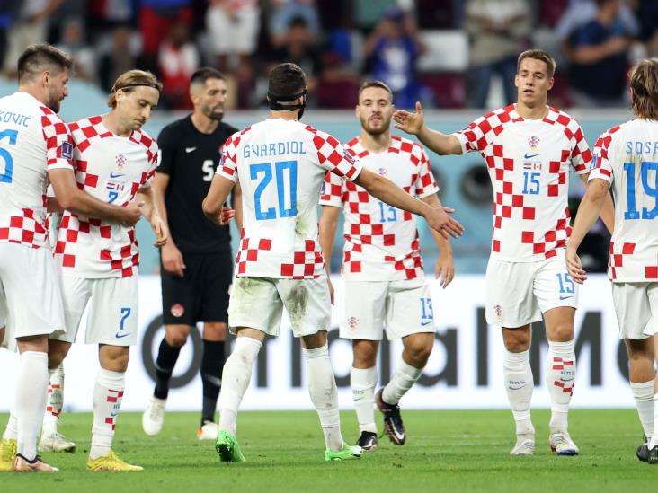 Croacia derrota y elimina a Canadá del Mundial (+videos)