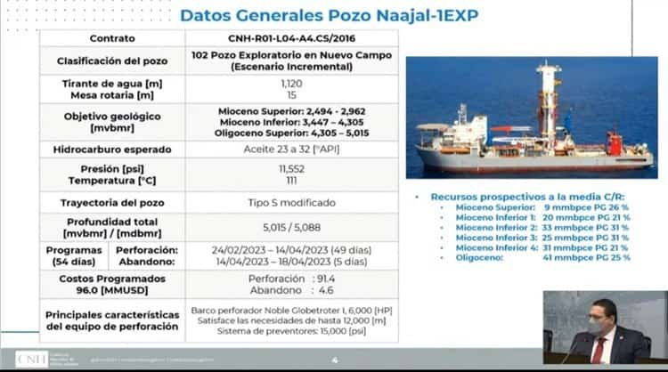 Petronas explorará pozo con bastante petróleo frente a Veracruz y Tabasco