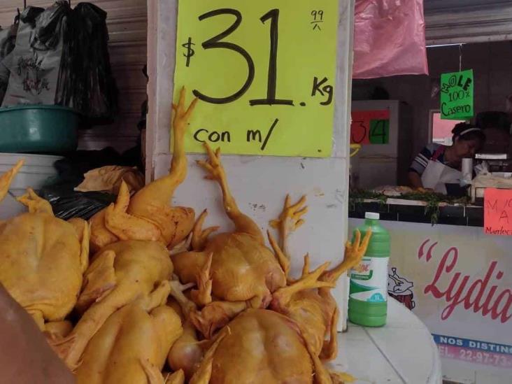 ¿Cuál es el precio del pollo en mercados de Veracruz?