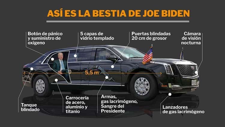 Esto le costó a Joe Biden traer a “La bestia” a México desde Estados Unidos