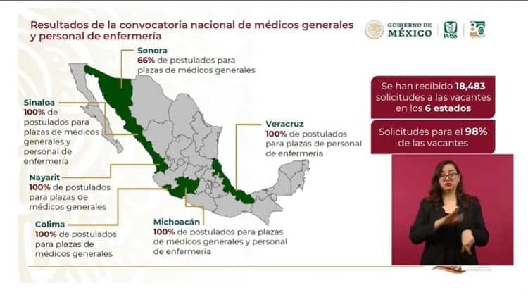 Hay 19 médicos cubanos trabajando en el IMSS de Veracruz