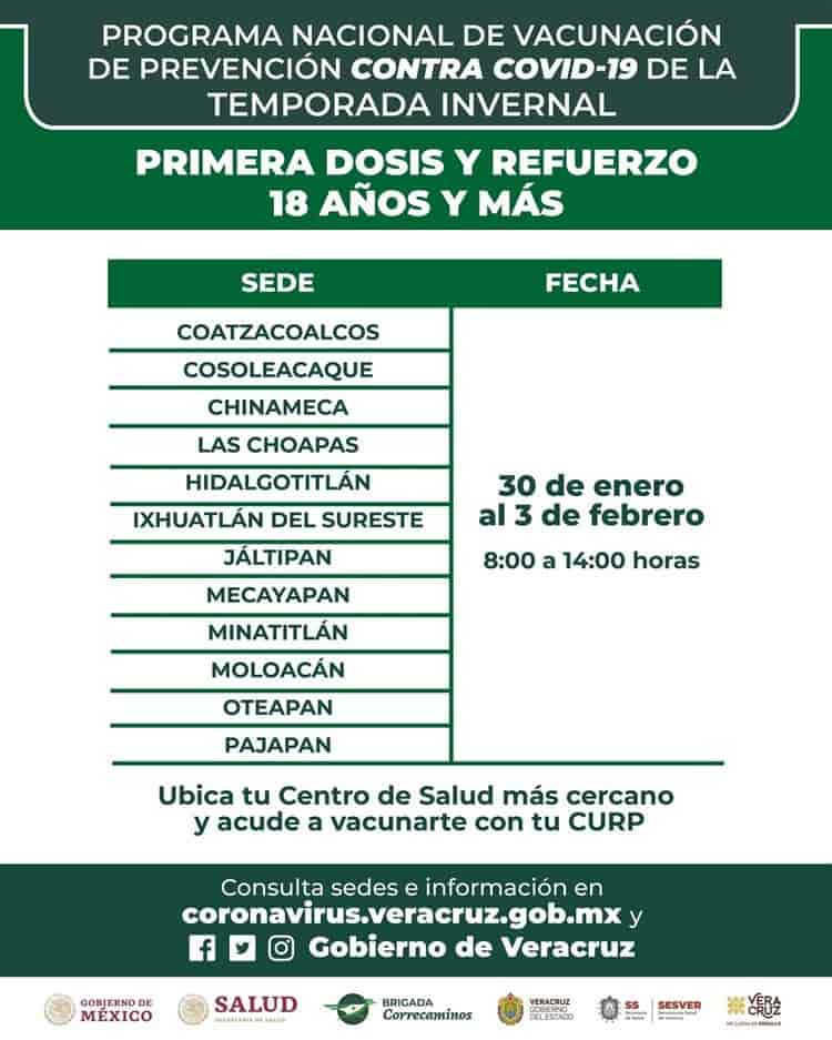 Programa de vacunación contra Covid-19 llega al sur de Veracruz