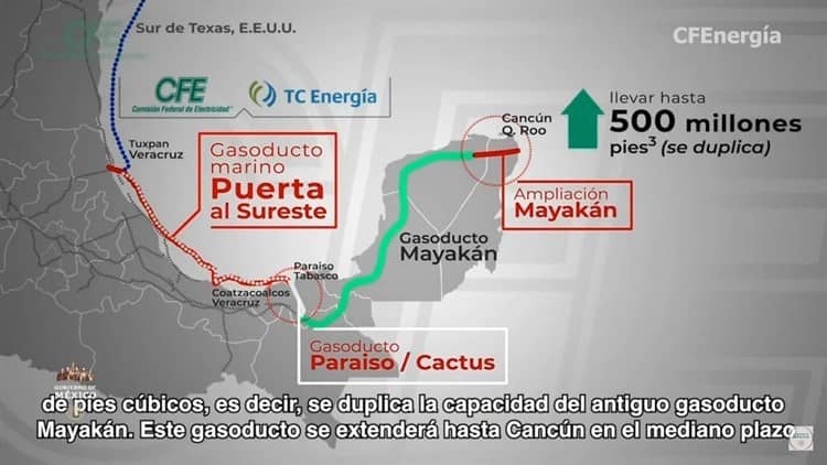 Desde Coatzacoalcos, gasoductos distribuirán millones de metros cúbicos de gas al sur del país