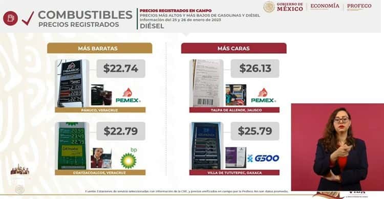 Veracruz lidera los precios más bajos en combustibles del país