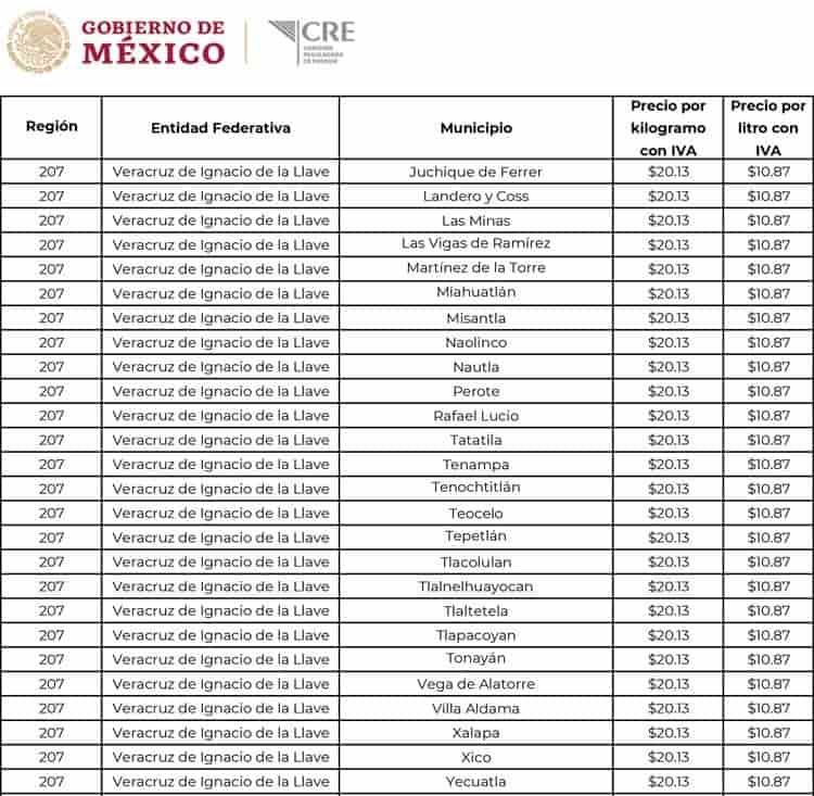 ¡El gaaas! anuncian ligero incremento en la entidad veracruzana