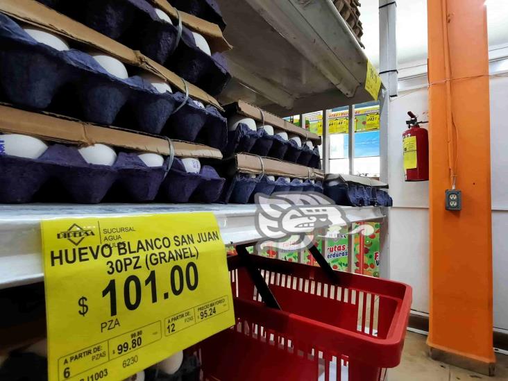 En Agua Dulce la reja de huevos superó los 100 pesos