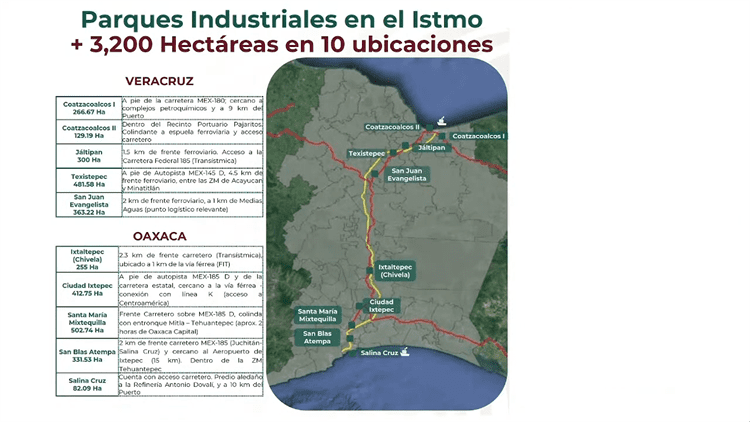 AMLO: Zona del istmo, con mucho potencial para el desarrollo industrial