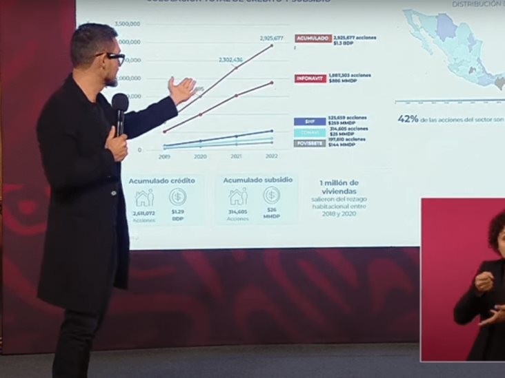 Estados del sureste, con más rezago habitacional en el país