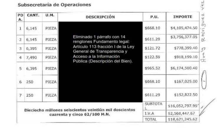 ¿Corrupción en Gobierno de Veracruz? Araly, La Prestanombres, pariente de administrativo de SSP