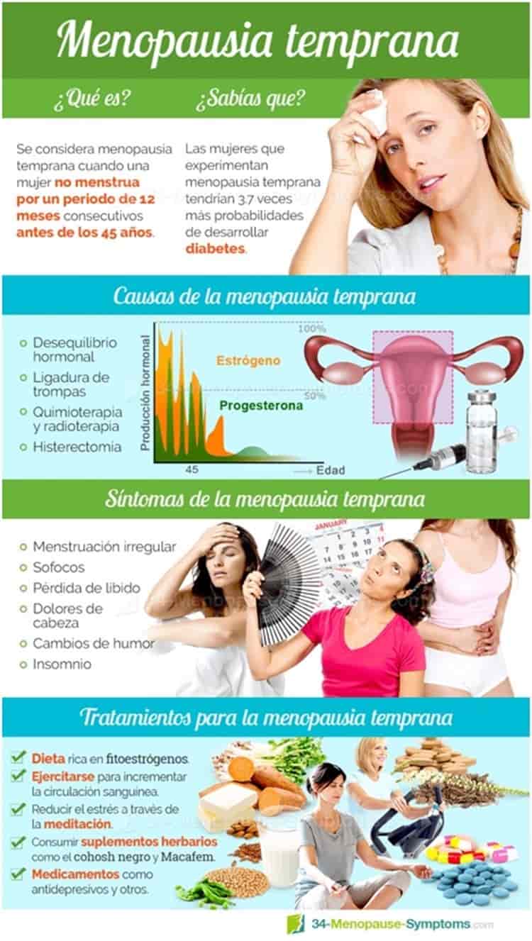 Menopausia prematura afecta al uno por ciento de las mexicanas, hace falta más atención