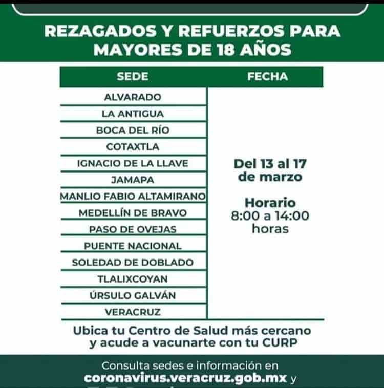 En estas fechas volverán a aplicar vacunas vs covid en Veracruz
