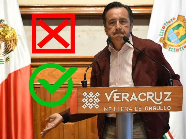 Gobernador de Veracruz, reprobado en corrupción, seguridad y felicidad