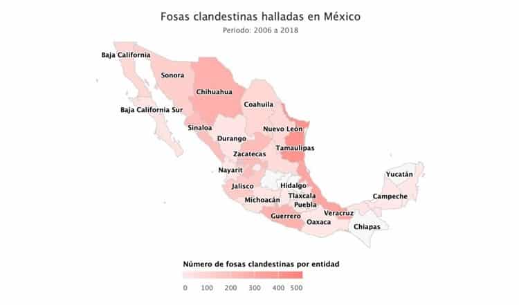 Veracruz, con 647 fosas clandestinas con restos, reporta Comisión Nacional de Búsqueda